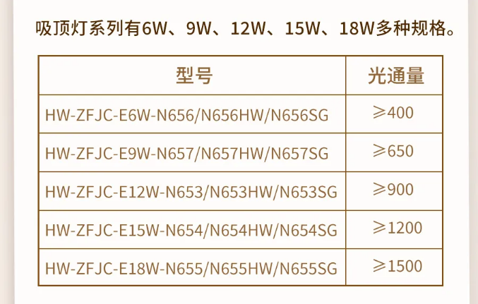 山西海灣消防N600二線制系列集中電源集中控制型消防應(yīng)急照明燈具型號(hào)