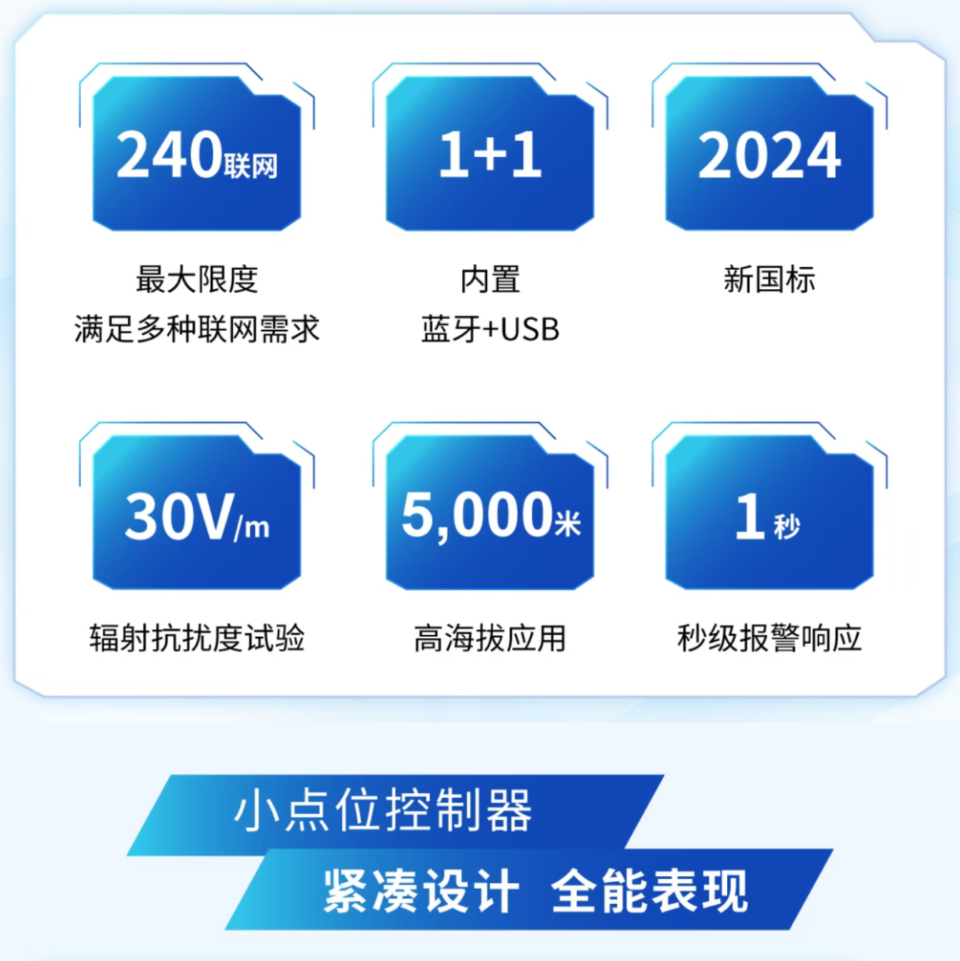 海灣山西火災報警控制器全能表現(xiàn)